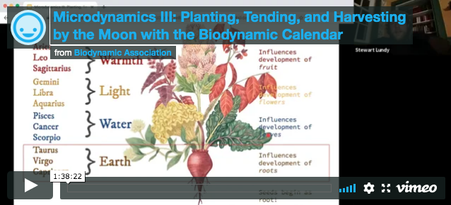 Biodynamic Gardening | Biodynamic Association